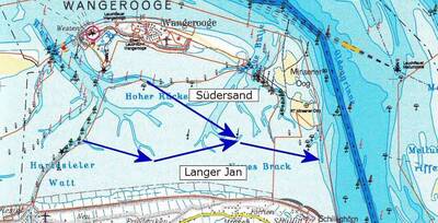 langerjan langerjan