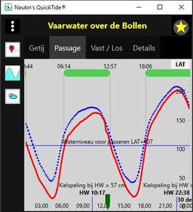 over-de-bollen over-de-bollen